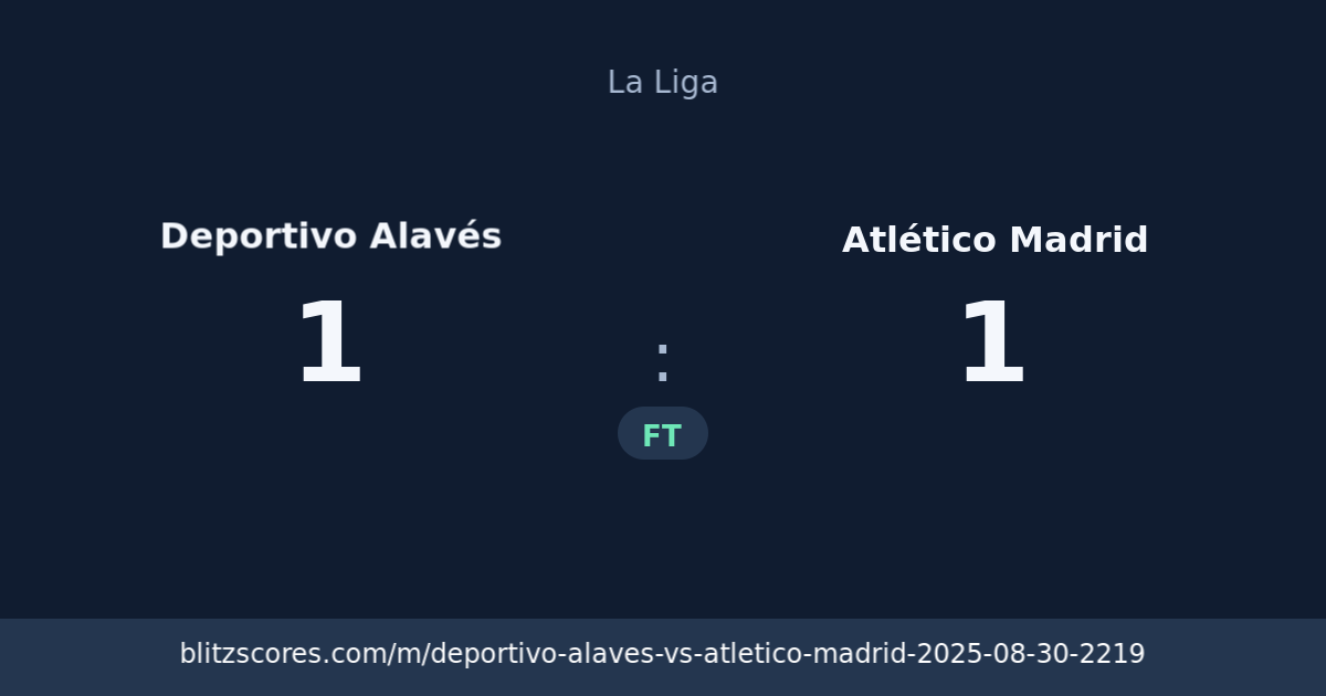 Deportivo Alavés vs Atlético Madrid score card