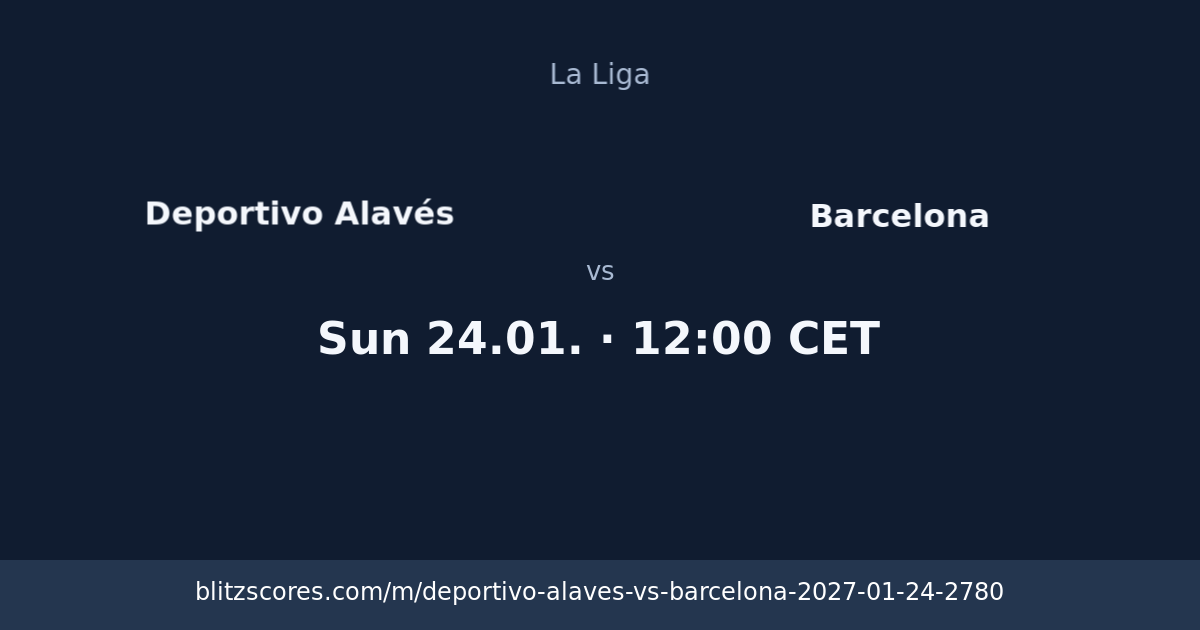 Deportivo Alavés vs Barcelona score card