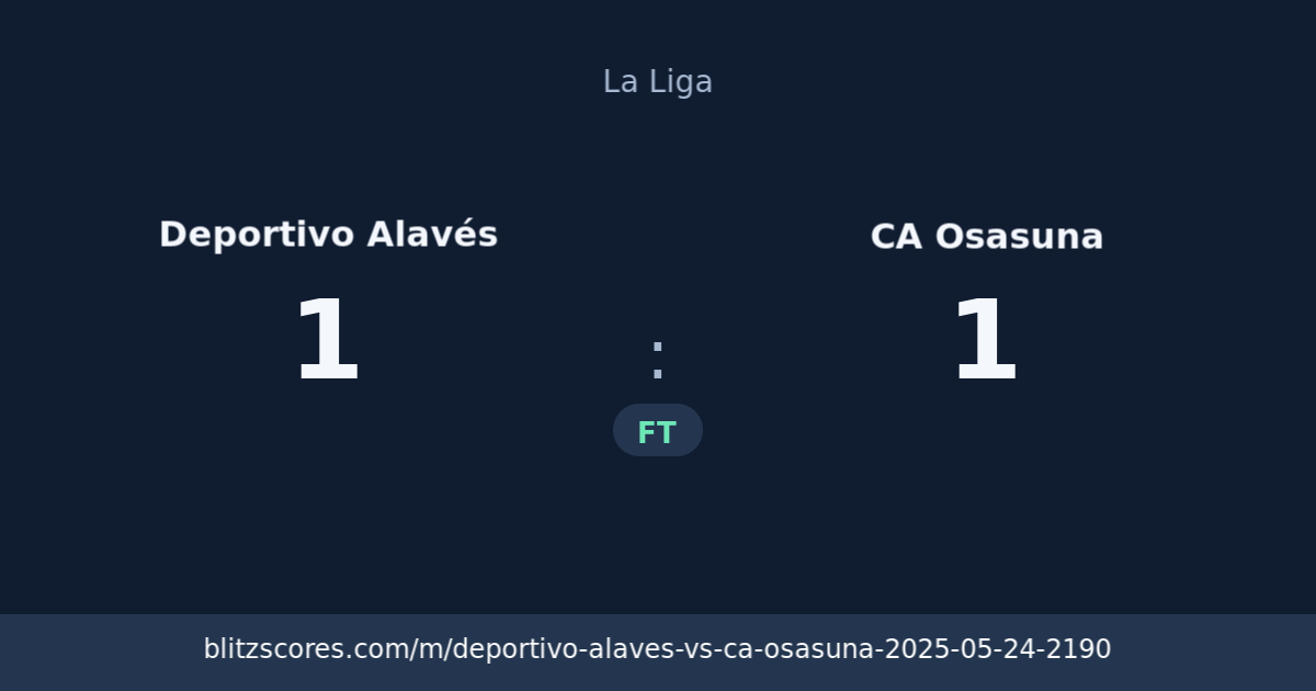 Deportivo Alavés vs CA Osasuna score card