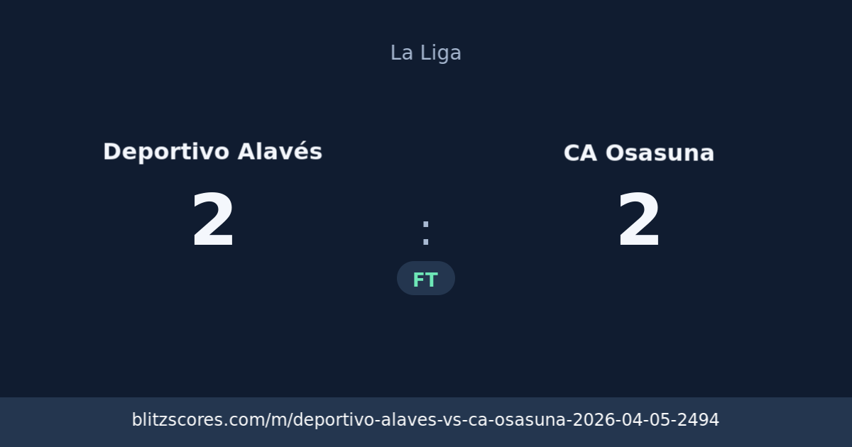 Deportivo Alavés vs CA Osasuna score card