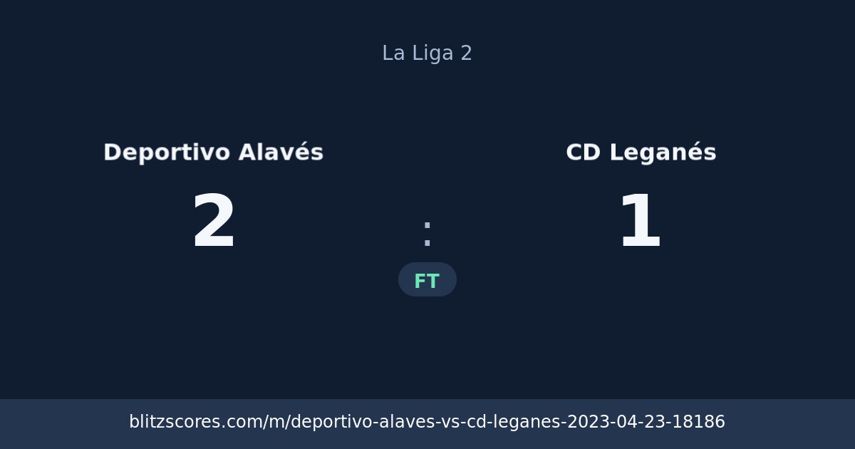 Deportivo Alavés vs CD Leganés score card