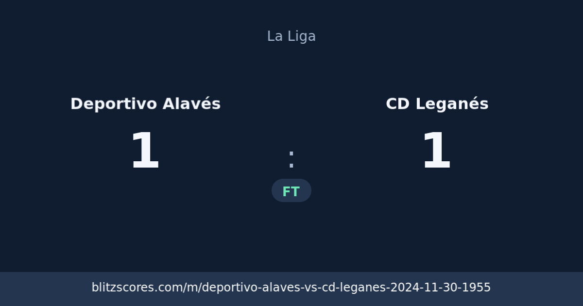 Deportivo Alavés vs CD Leganés score card
