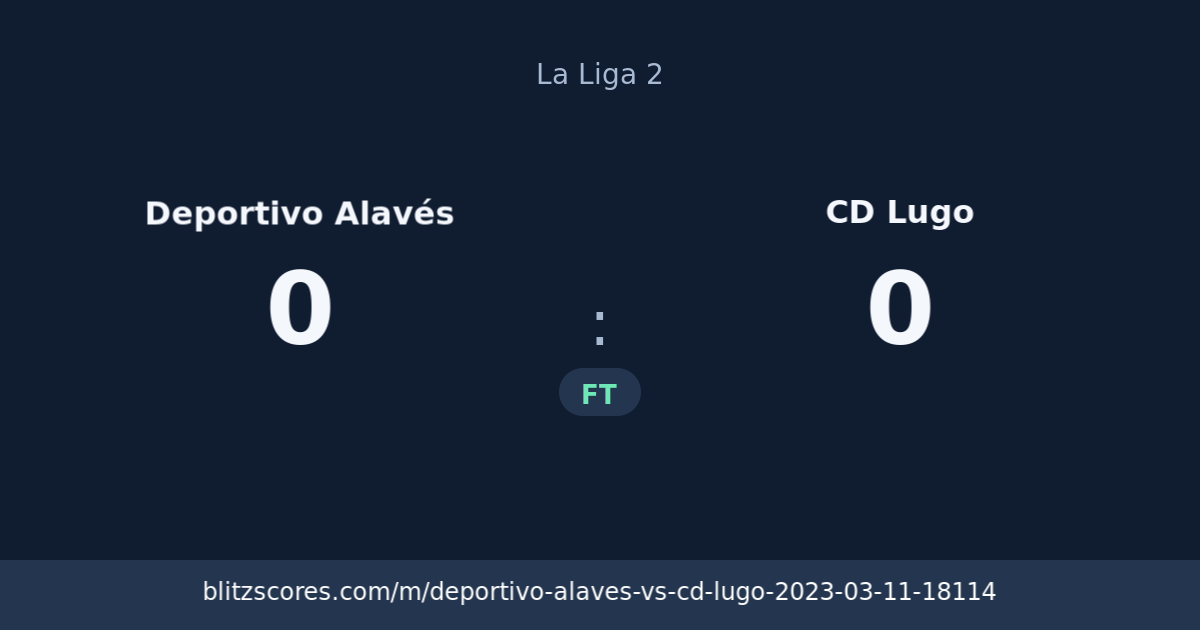 Deportivo Alavés vs CD Lugo score card