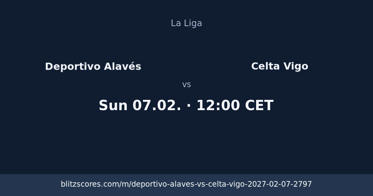Deportivo Alavés vs Celta Vigo score card