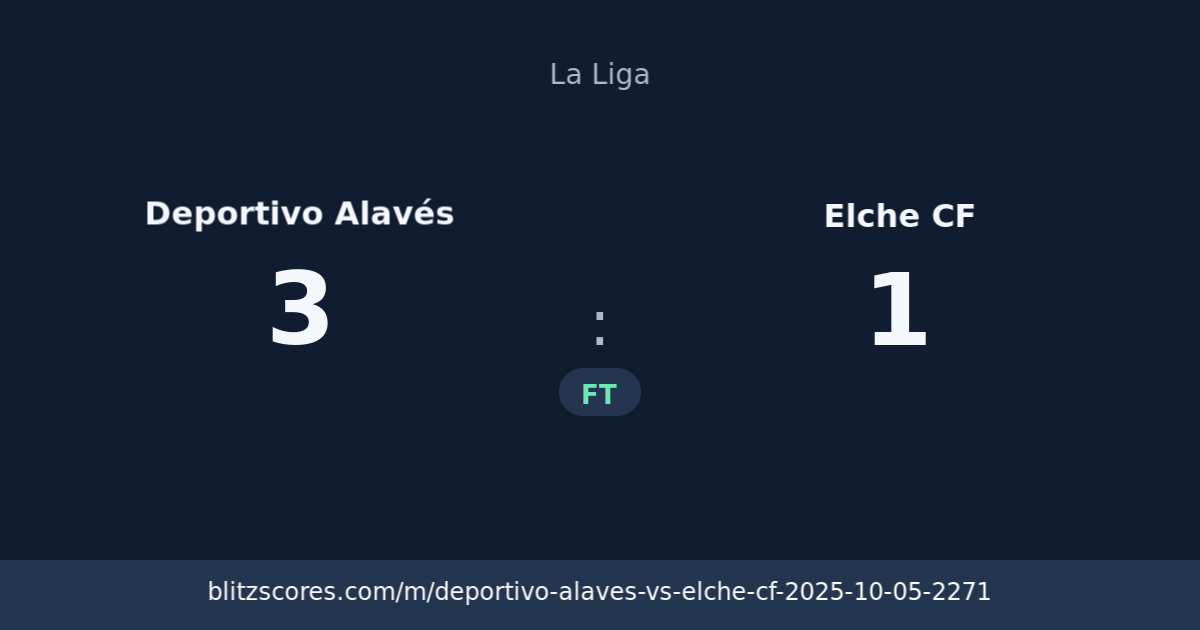 Deportivo Alavés vs Elche CF score card