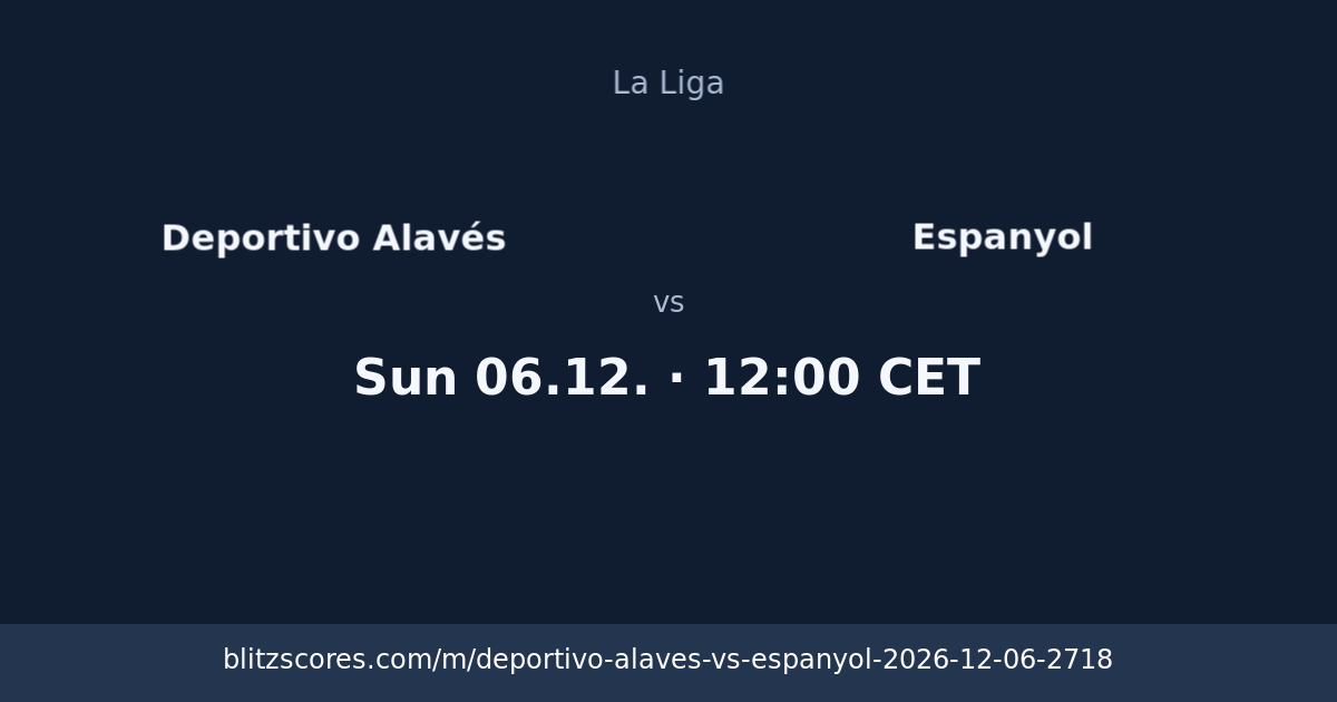 Deportivo Alavés vs Espanyol score card