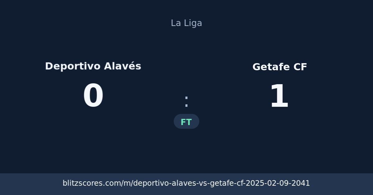 Deportivo Alavés vs Getafe CF score card