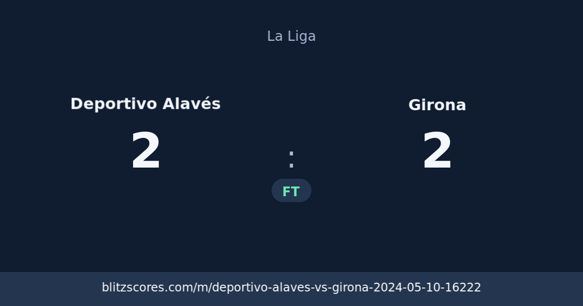 Deportivo Alavés vs Girona score card