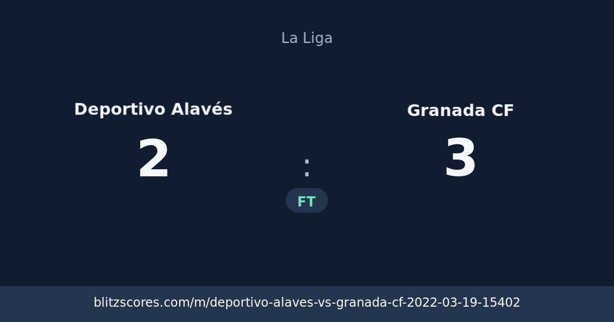 Deportivo Alavés vs Granada CF score card