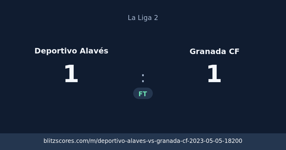 Deportivo Alavés vs Granada CF score card