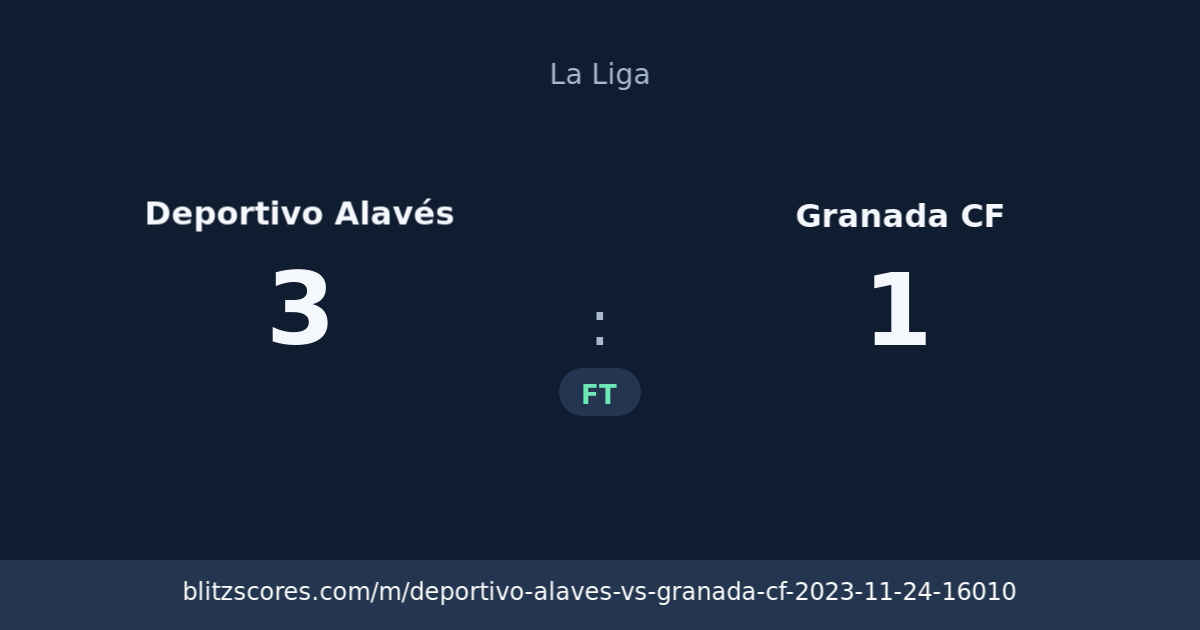 Deportivo Alavés vs Granada CF score card