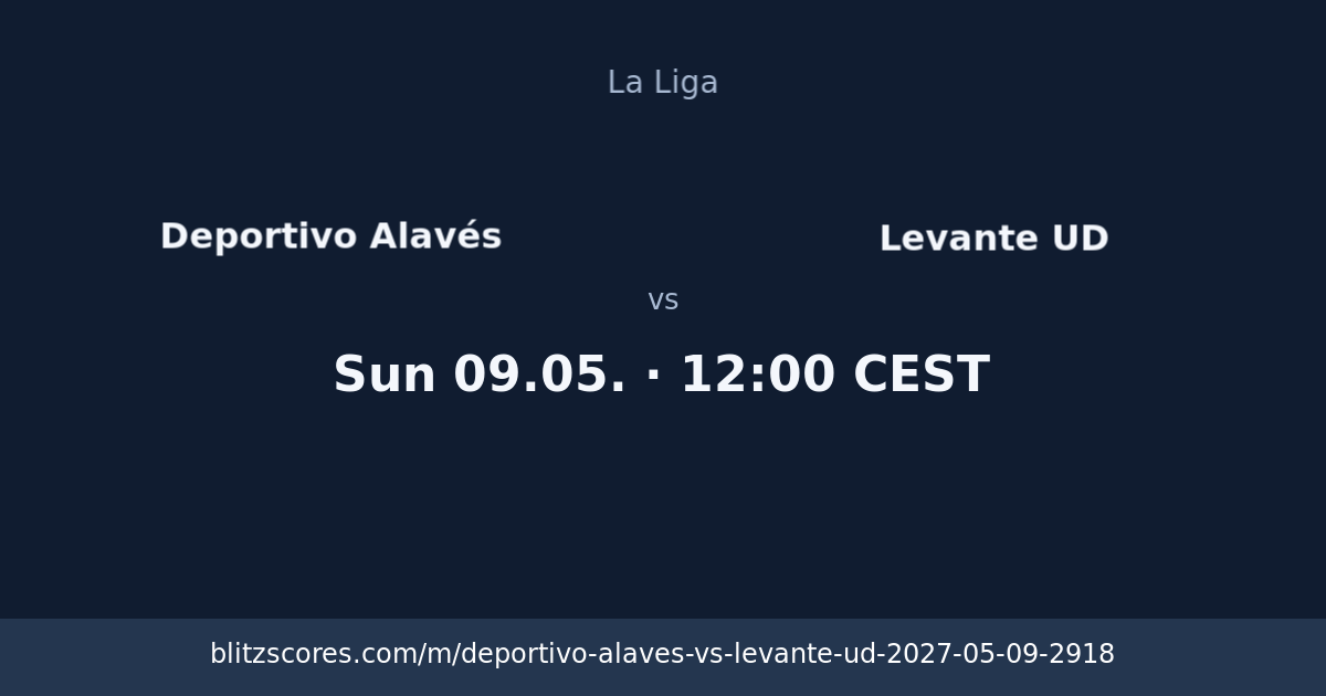 Deportivo Alavés vs Levante UD score card