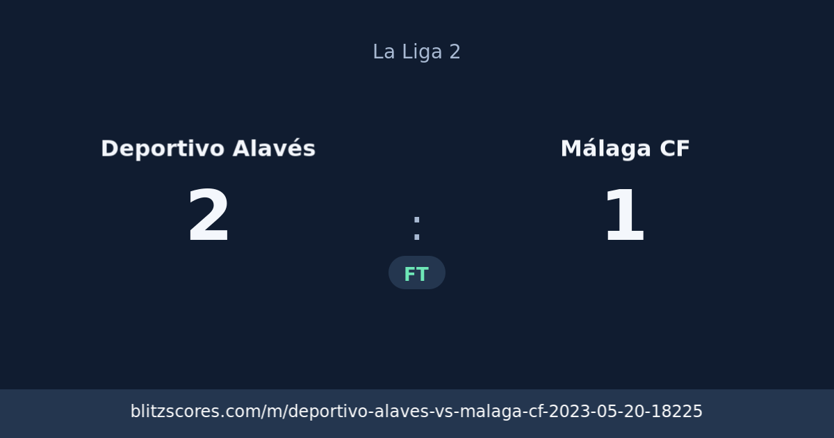 Deportivo Alavés vs Málaga CF score card