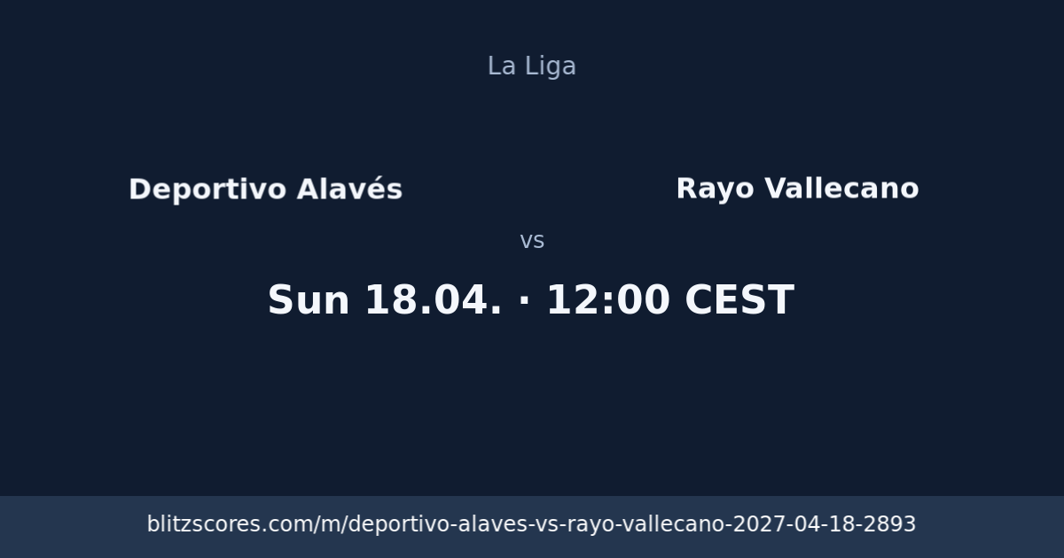 Deportivo Alavés vs Rayo Vallecano score card