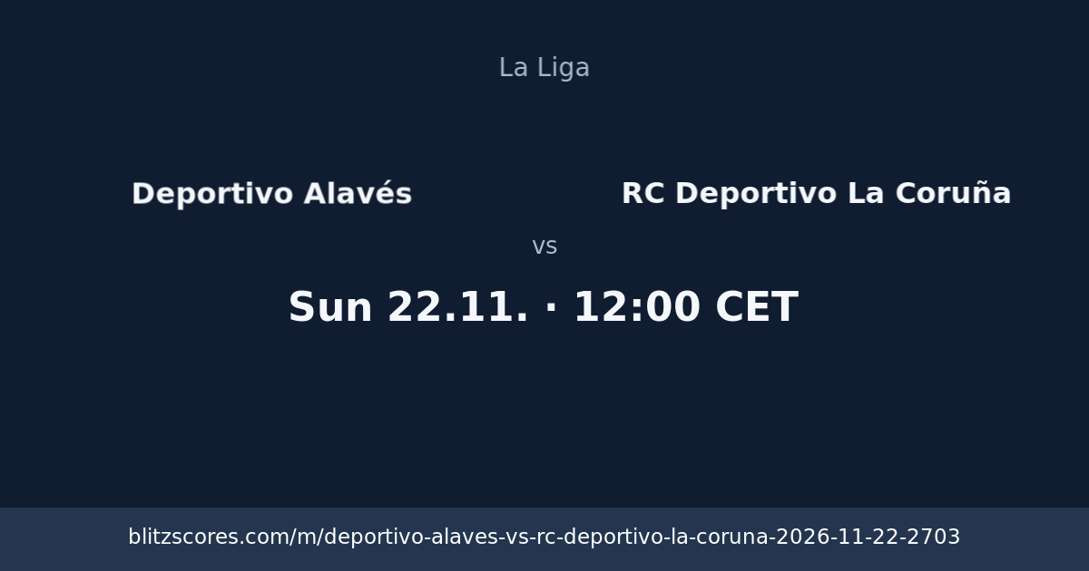 Deportivo Alavés vs RC Deportivo La Coruña score card