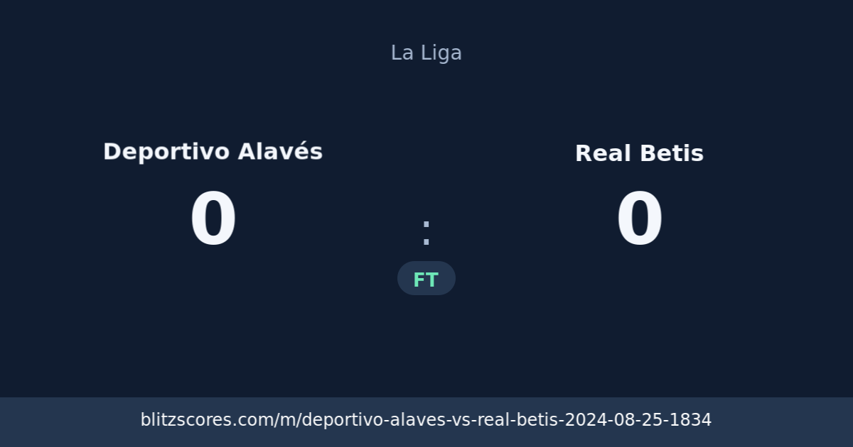 Deportivo Alavés vs Real Betis score card
