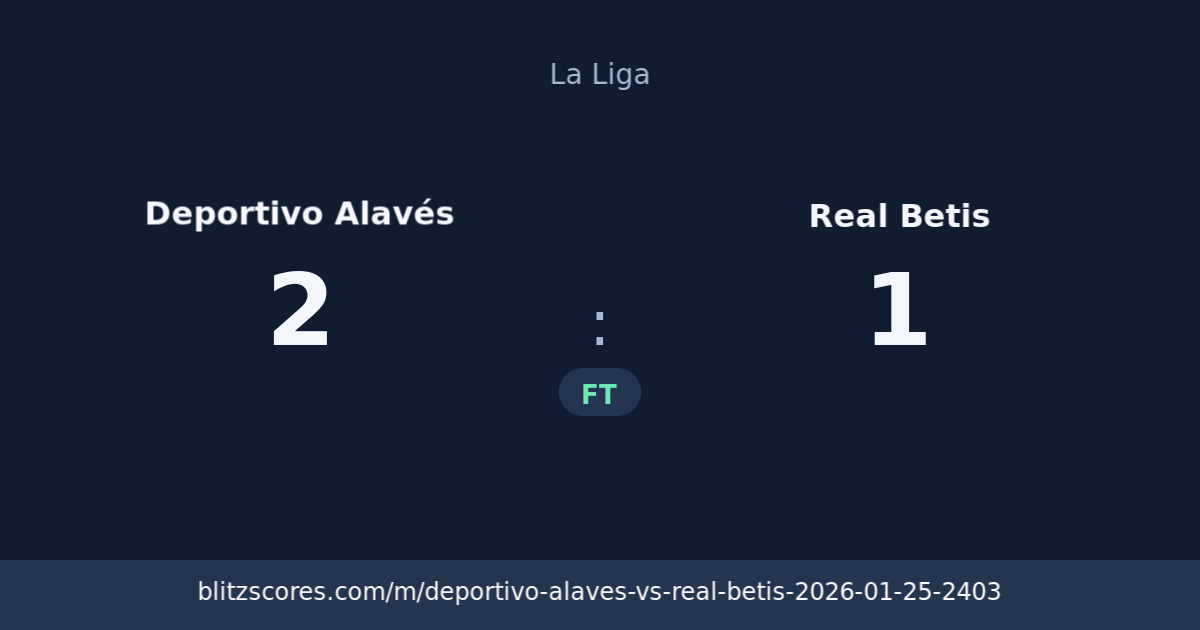 Deportivo Alavés vs Real Betis score card