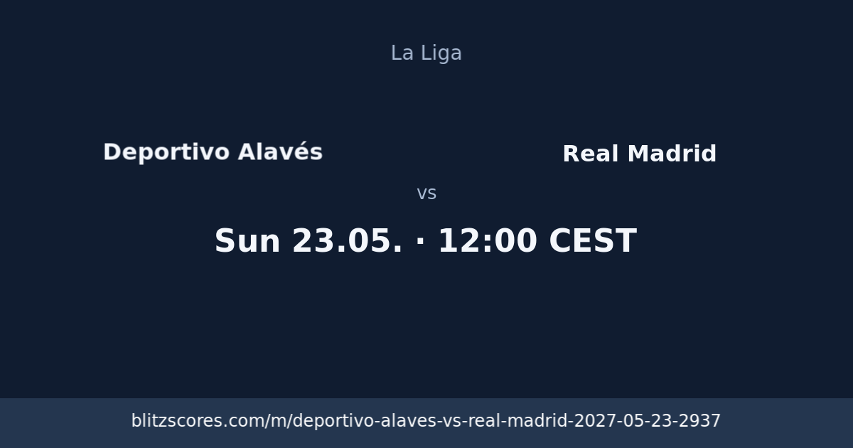 Deportivo Alavés vs Real Madrid score card