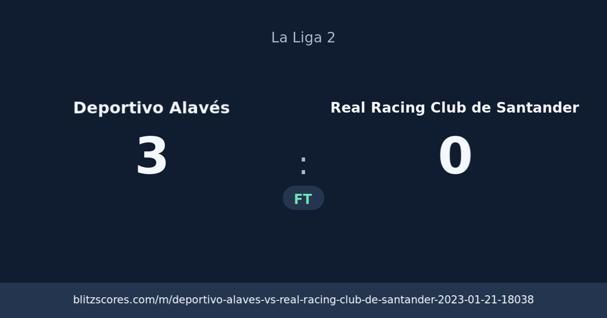 Deportivo Alavés vs Real Racing Club de Santander score card