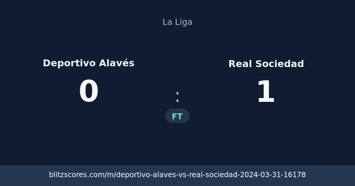 Deportivo Alavés vs Real Sociedad score card