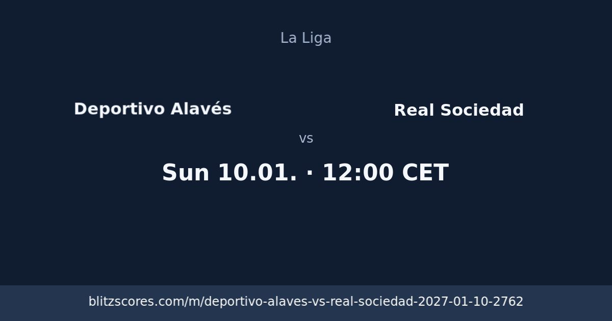 Deportivo Alavés vs Real Sociedad score card