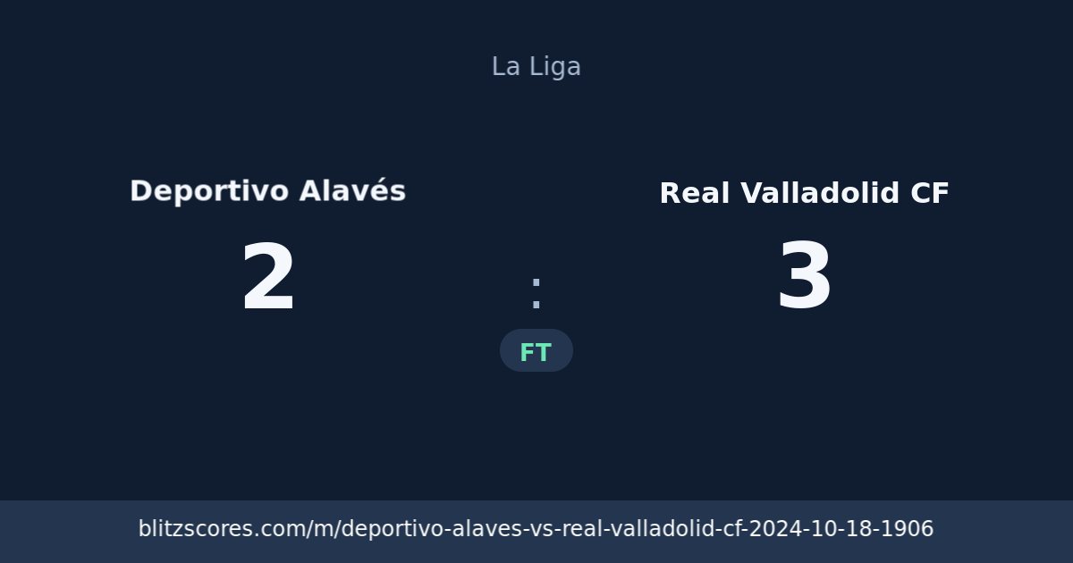 Deportivo Alavés vs Real Valladolid CF score card