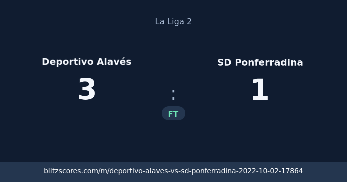 Deportivo Alavés vs SD Ponferradina score card