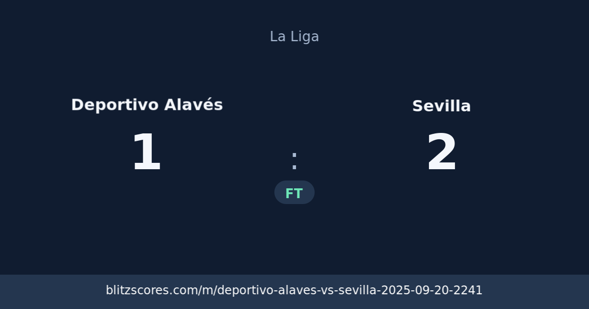 Deportivo Alavés vs Sevilla score card
