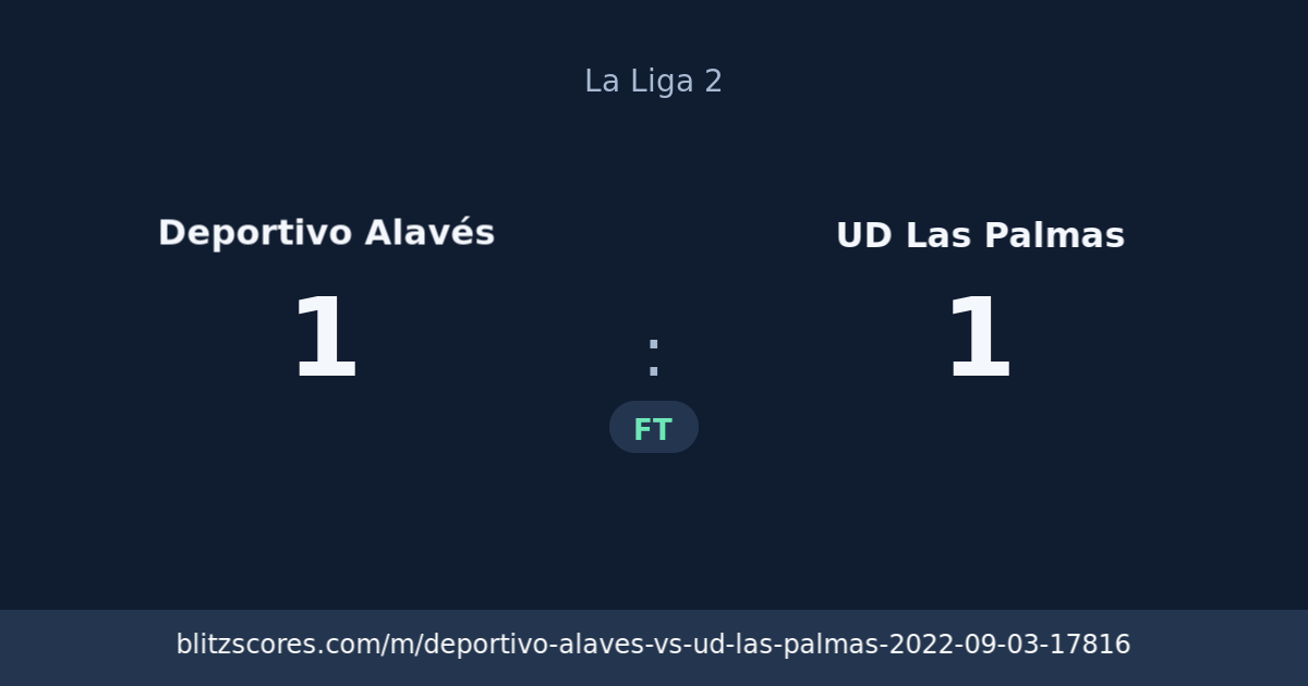 Deportivo Alavés vs UD Las Palmas score card