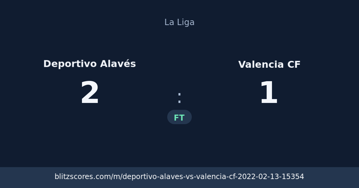 Deportivo Alavés vs Valencia CF score card