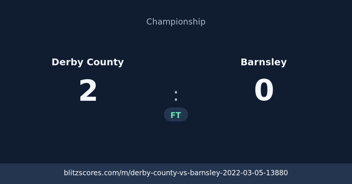 Derby County vs Barnsley score card