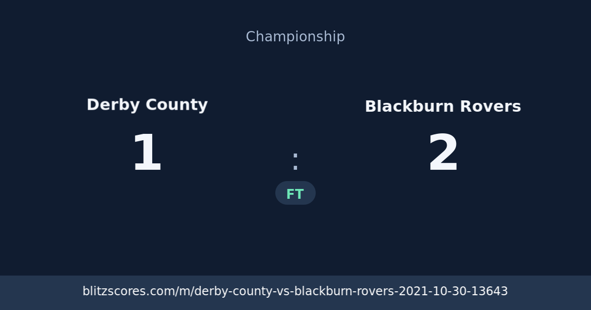 Derby County vs Blackburn Rovers score card