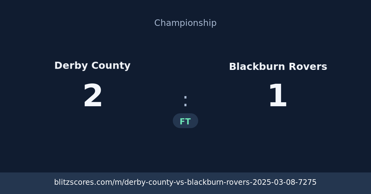 Derby County vs Blackburn Rovers score card