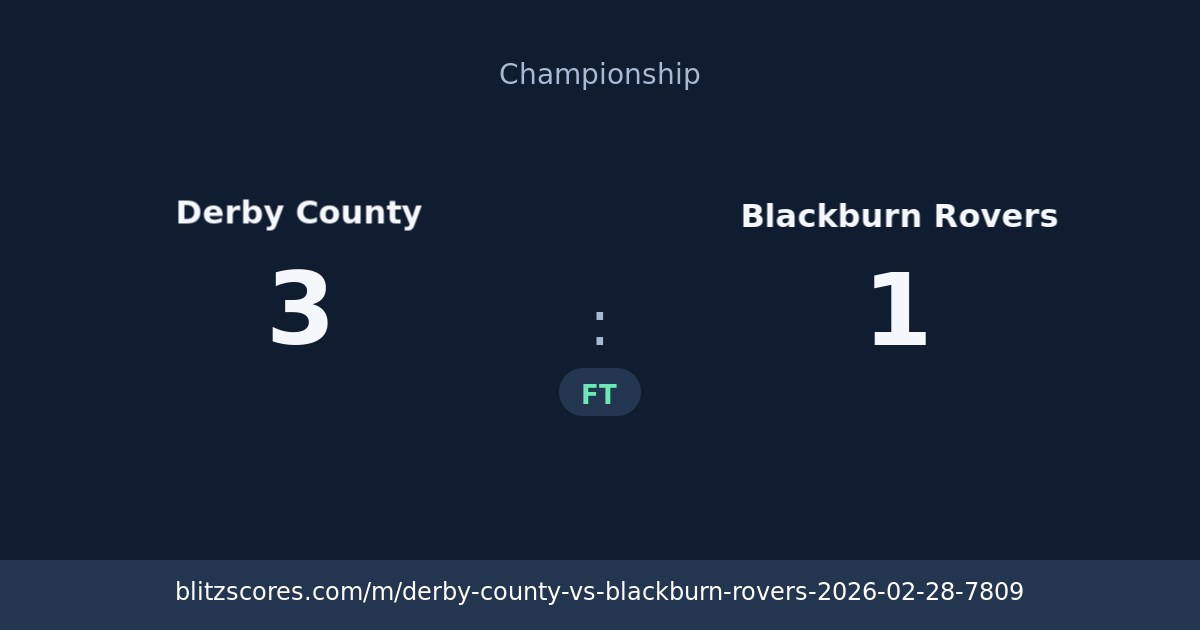 Derby County vs Blackburn Rovers score card