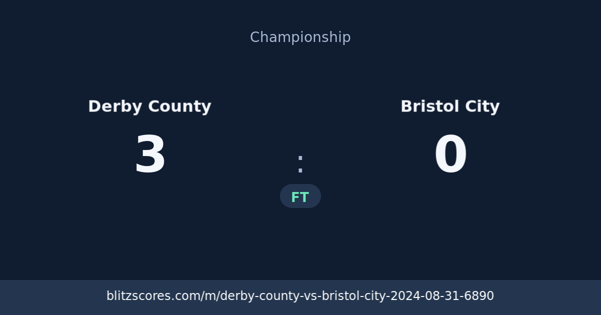 Derby County vs Bristol City score card