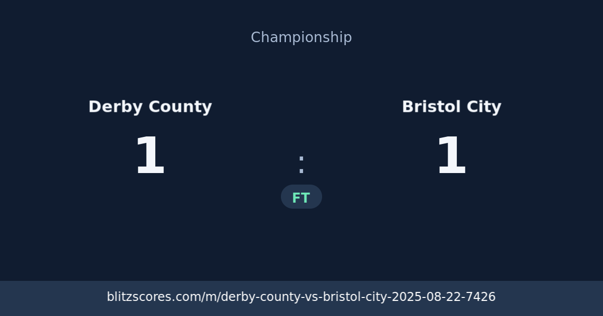 Derby County vs Bristol City score card