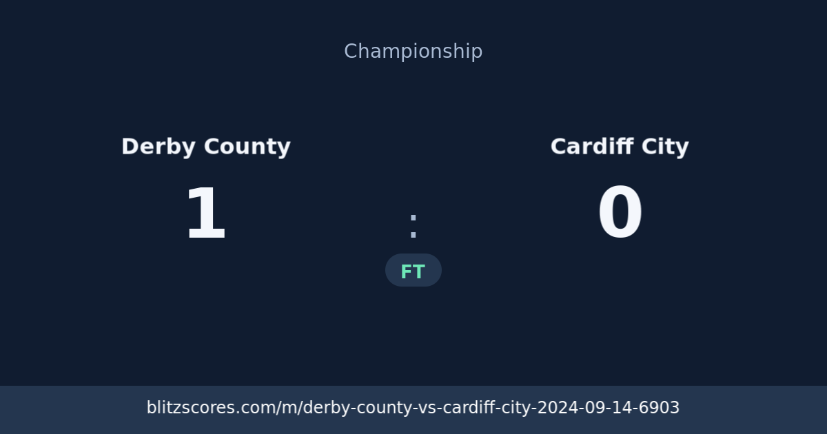 Derby County vs Cardiff City score card