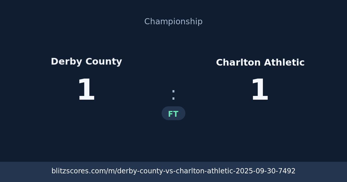 Derby County vs Charlton Athletic score card