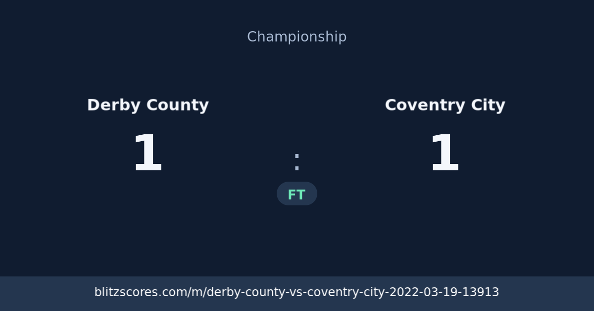 Derby County vs Coventry City score card