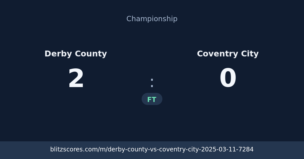Derby County vs Coventry City score card