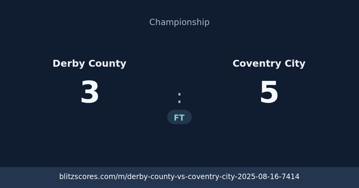 Derby County vs Coventry City score card