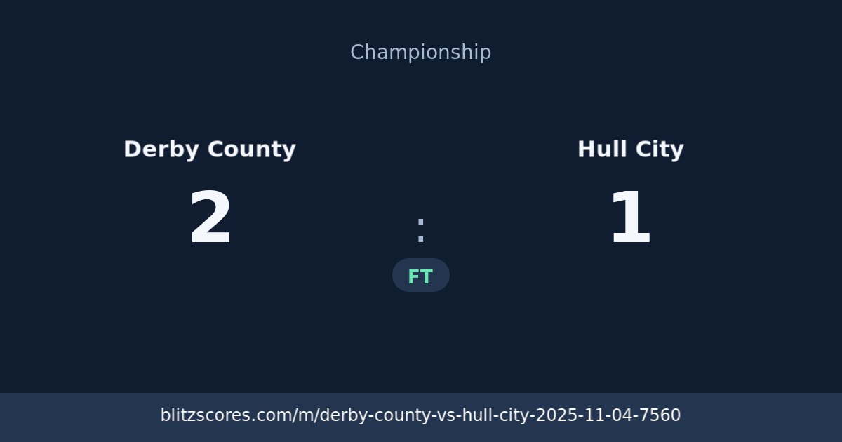 Derby County vs Hull City score card