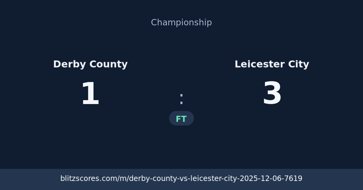 Derby County vs Leicester City score card