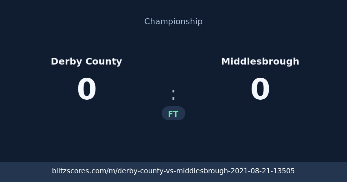 Derby County vs Middlesbrough score card