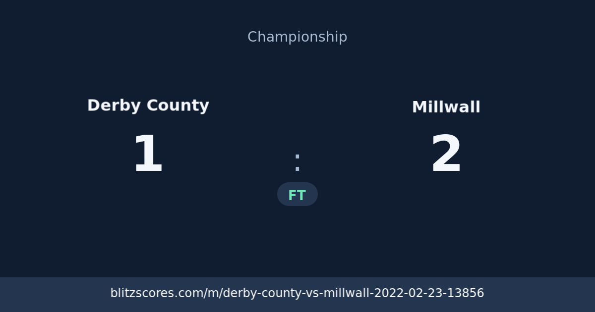 Derby County vs Millwall score card