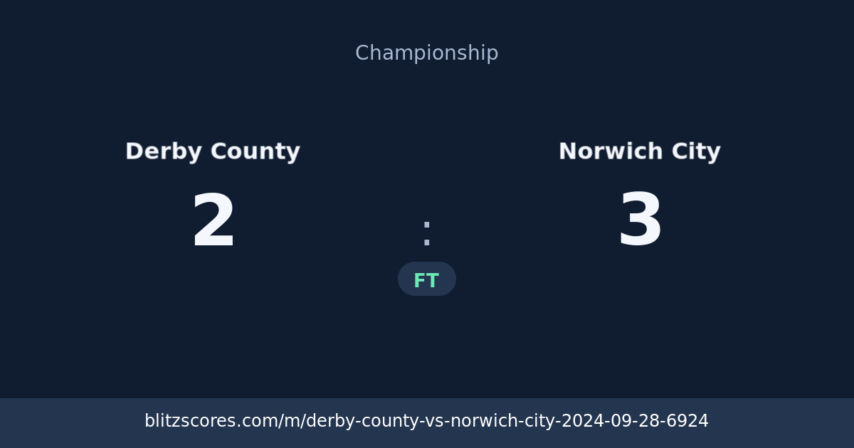 Derby County vs Norwich City score card