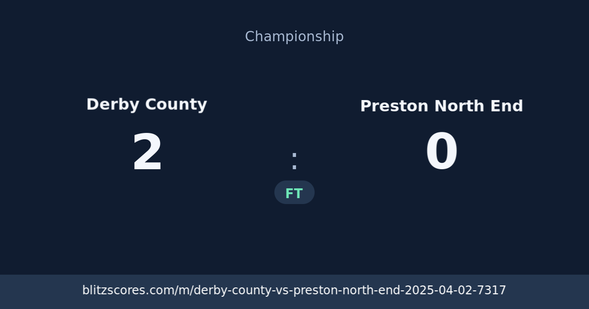 Derby County vs Preston North End score card