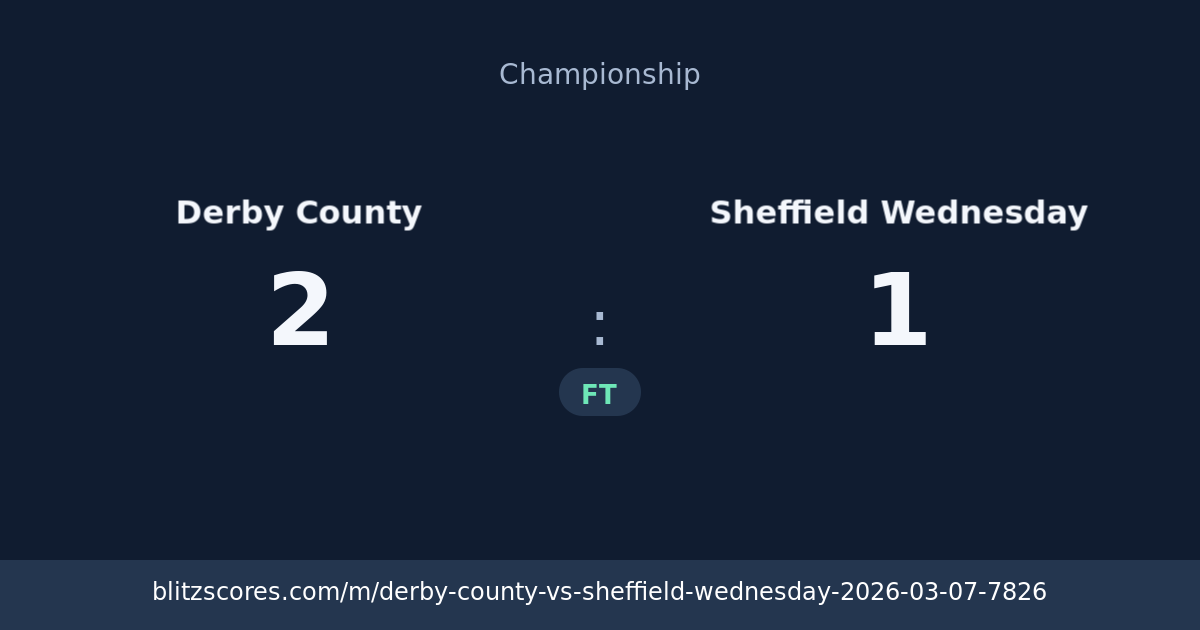Derby County vs Sheffield Wednesday score card