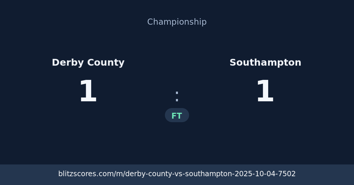 Derby County vs Southampton score card