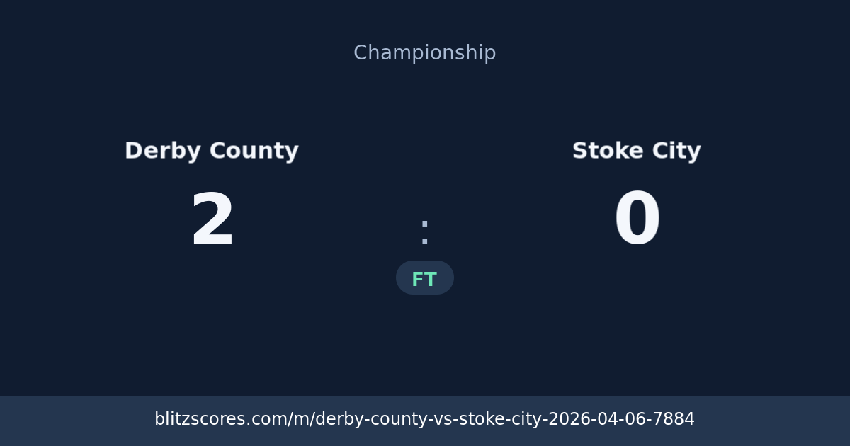 Derby County vs Stoke City score card